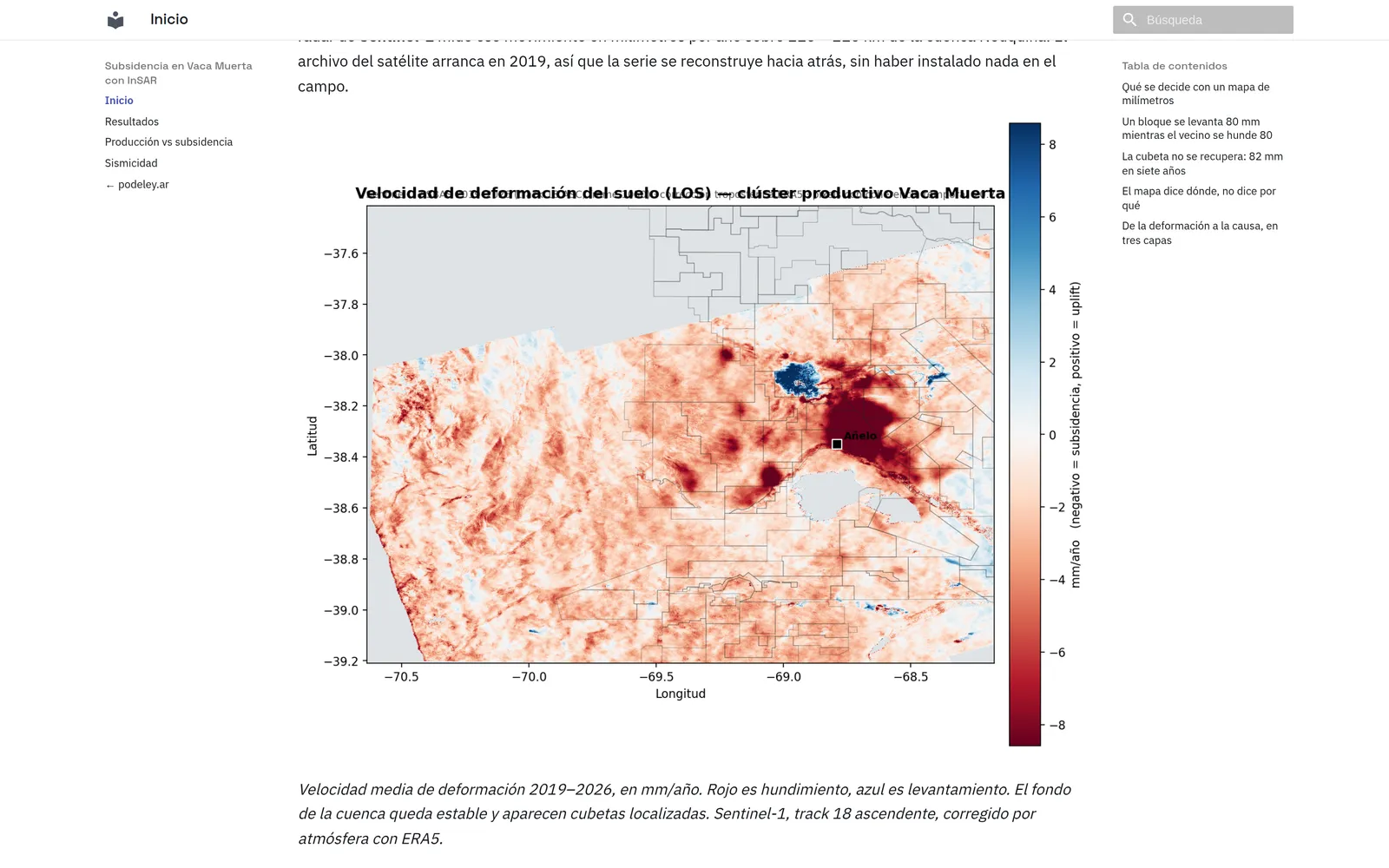 Captura: mapa de velocidad de deformación del suelo en Vaca Muerta